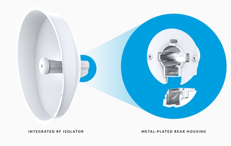 UBNT PBE-M5-300-ISO UBNT Ubiquiti PowerBeam M5 300 ISO 22dBi PTP AP (	PBE-M5-300-ISO) ürün görseli 4 - wifidepo