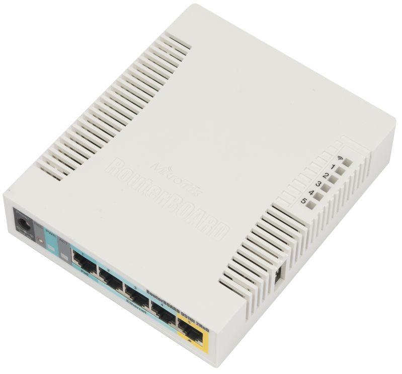 -Mikrotik RB951Ui-2HnD Ap Router Firewall + AP